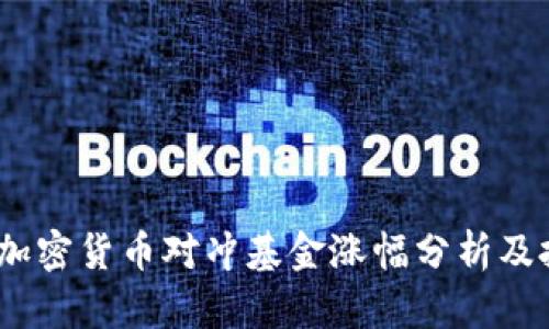 2023年加密货币对冲基金涨幅分析及投资策略