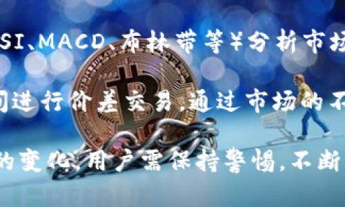 biao ti加密货币操作平台：全面解析与应用/biao ti  
加密货币, 操作平台, 数字货币/guanjianci  

近年来，加密货币的兴起引发了广泛关注，许多人开始投身于这个新兴市场。加密货币操作平台作为用户进行交易和投资的重要工具，变得越发重要。这些平台不仅支持各种加密资产的买卖，还提供了多种功能，帮助用户投资策略并管理风险。本文将深入讨论加密货币操作平台的基本概念、运作机制、选择标准，以及用户在使用这些平台时需注意的各种问题。

一、加密货币操作平台的基本概念

加密货币操作平台，顾名思义，是一个提供用户买卖和交易加密货币的在线环境。这些平台通常提供多种加密资产的交易对，用户可以通过平台进行实时交易。加密货币操作平台可以分为几种类型，包括中心化交易平台（CEX）、去中心化交易平台（DEX）及其他新型平台如场外交易（OTC）和点对点交易（P2P）平台。

中心化交易平台是目前使用最广泛的类型。用户需要在这些平台上注册账户并进行身份验证。平台负责保管用户的资金和交易记录，并提供流动性和交易配对服务。然而，这种模式也带来了安全风险，用户的资产极有可能在平台遭到黑客攻击时受到威胁。

去中心化交易平台则是基于区块链技术的，用户的资产始终保留在自己的钱包中，平台充当的是交易撮合的中介。虽然去中心化平台的运作相对透明，但由于缺乏中心化管理，其流动性和交易速度常常受到影响。

二、选择加密货币操作平台的标准

选择合适的加密货币操作平台对于投资者而言是至关重要的，以下是几个关键标准：

1. **安全性**：平台的安全性是首要考虑因素。投资者需要检查平台的安全协议和历史。如果该平台曾遭受攻击或发生过重大安全事件，则应引起警觉。

2. **费用结构**：不同平台的交易费用、提取费用各不相同，有些平台可能会对频繁交易收取较高的手续费。因此，仔细比较各个平台的费用结构至关重要，尤其是对于高频交易者。

3. **用户体验**：良好的用户界面和操作体验能够极大提升用户的满意度。平台应具备直观的导航条、清晰的市场图表和便捷的交易功能。

4. **资产选择**：一些平台支持的加密资产数量较多，用户应选择支持其目标投资资产的交易平台。例如，若用户希望投资某些新兴的山寨币，则需要选择那些具备相应市场的操作平台。

三、加密货币操作平台的交易机制

了解加密货币操作平台的交易机制是成功交易的关键。大多数交易平台采用了订单簿模式，用户的每个交易都会在平台的订单簿上显示，潜在买家和卖家通过价格和数量进行匹配。同时，一些平台支持市场订单和限价订单，这两种订单的区别在于价格的确定方式。

市场订单是以当前市场价格立即成交的订单，而限价订单则是指用户设定一个目标价格，当市场价格达到此目标时订单才会被执行。这种灵活的交易模式使得用户能够更好地控制交易风险和收益。

针对不同类型的交易平台，用户也需注意各个平台的撮合速度、流动性以及挂单深度等，特别是在市场波动较大时，这些因素将直接影响交易的执行情况。

四、加密货币操作平台的常见问题与解决方案

投资者在使用加密货币操作平台时常常会遇到一些问题，以下是几个最常见的问题以及对应的解决方案。

问题一：如何保障账户安全

随着加密货币市场的迅猛发展，安全性问题日益成为投资者关注的焦点。有些用户在平台上遭遇黑客攻击而失去资产，因此采取有效的安全措施显得尤为重要。在注册账户后，启用双重身份验证（2FA）是保障账户安全的基本步骤。通过手机应用（如Google Authenticator或Authy）生成一次性密码，即使黑客获取了您的登录信息，也无法轻易进入您的账户。

除了双重身份验证外，用户应定期检查账户的交易历史和余额，及时发现异常活动。此外，建议使用较强的密码，并定期更换，同时避免在其他平台使用相同的登录信息。选择支持冷存储的钱包或选择提供安全存储服务的平台，也是保障资产安全的有效措施。冷存储指的是将大部分资产存储在不连接互联网的设备中，从而降低被黑客侵入的风险。

问题二：市场波动如何应对

加密货币市场以其剧烈的波动性著称，这使得投资者在选择进出场的时机时必须格外谨慎。为了应对市场波动，建立合理的投资策略显得尤为重要。首先，投资者应根据个人的风险承受能力和投资目标，制定合适的资产配置比例，分散投资风险。

其次，利用技术分析工具，如趋势线、支撑位和压力位等，有助于判断市场走势。此外，设置止损和止盈机制，可以帮助投资者在市场快速变动时自动平仓，成功锁定盈利或减少损失。定期对投资组合进行审视和调整，其次针对不同的市场情境，灵活调整投资策略，都是应对市场波动的有效方法。

问题三：如何选择加密货币交易对

在加密货币操作平台上，用户可以选择不同的交易对进行交易。选择交易对时，用户应关注几个要素。首先，流动性是选择交易对的重要基准。流动性高的交易对能确保交易的快速执行和较小的价差，通常选择与比特币（BTC）或以太坊（ETH）相关的主流交易对，将有利于获得更好的交易体验。

其次，考虑自己所关注的项目或资产的潜力以及技术面和基本面的分析，降低选择冷门币种或短期波动较大的资产的风险。用户应定期关注项目的更新和新闻，了解行业动态，从而更好地判断该资产的长期价值。

问题四：如何有效利用交易工具和策略

很多加密货币操作平台提供各种交易工具和功能，这些工具可以帮助用户交易策略，提高交易的成功率。技术分析工具是最常用的方式，用户可以利用各种指标（如RSI、MACD、布林带等）分析市场趋势，做出交易决策。

此外，使用交易机器人（或算法交易）是一种新的趋势，根据预设条件自动执行交易，极大程度上降低人工操作的失误。用户还可以利用套利交易，或者在不同平台之间进行价差交易，通过市场的不合理定价获利。这些工具与策略能为投资者提供更多的选择，帮助其在竞争激烈的市场中赢得优势。

总结而言，加密货币操作平台是进入这一新兴市场的入门工具，选择合适的平台和交易策略将对投资者的成功与否产生重要影响。随着技术的不断更新和市场环境的变化，用户需保持警惕，不断学习和提升自己的投资能力。