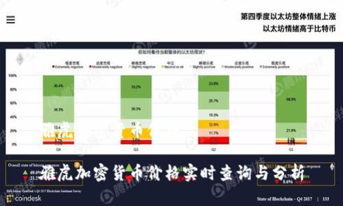 雅虎加密货币价格

雅虎加密货币价格实时查询与分析