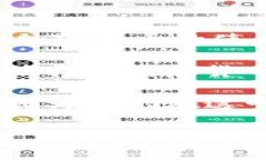 biao ti加密货币投资老外：