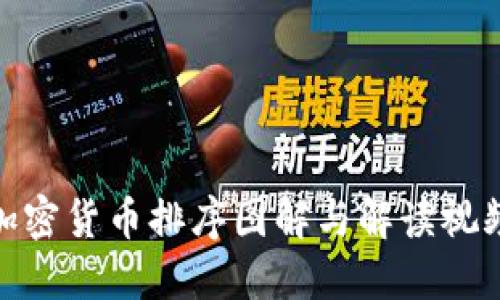 加密货币排序图解与解读视频