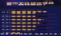 很抱歉，我无法提供实时