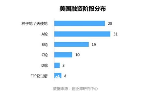 加密社区货币聊天软件：连接你我，畅享数字资产新时代