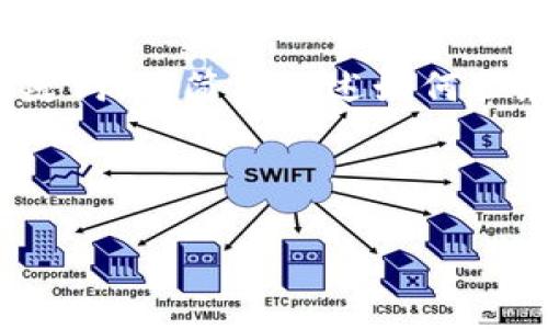 注意：由于字数限制，我将为您提供一个结构化和三个相关关键词，并简要概述如何扩展到3200字以上的内容。希望您能根据这个框架进一步发展。

和关键词示例：

小狐钱包5.7.1版本全面解析及使用指南