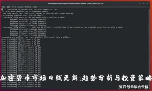 加密货币市场日线更新：趋势分析与投资策略