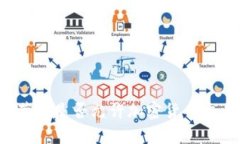 梵蒂冈是否允许加密货币