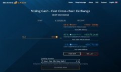 加密货币链接业务：创新