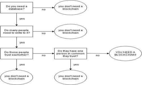 

小狐钱包是哪个国家的品牌？