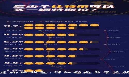 如何创建小狐钱包：详细指南与常见问题解答