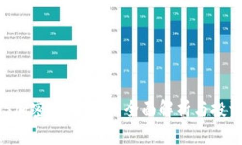 : CNS加密数字货币：全面解析与投资指南