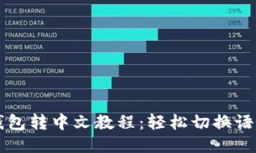 小狐钱包转中文教程：轻松切换语言设置