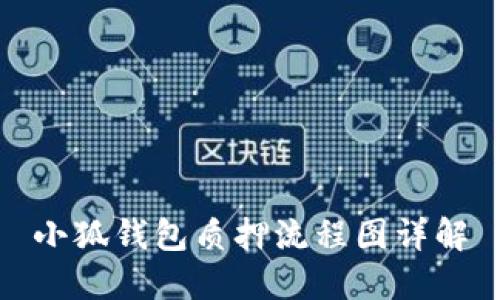 小狐钱包质押流程图详解