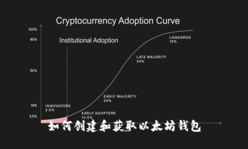 如何创建和获取以太坊钱包