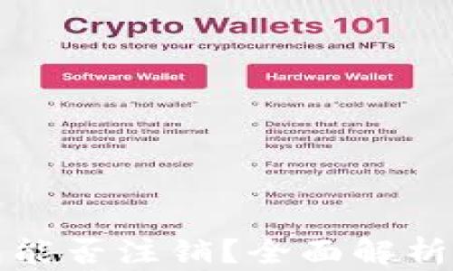 
以太坊钱包能否注销？全面解析与实用建议