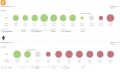 如何使用小狐钱包实现U