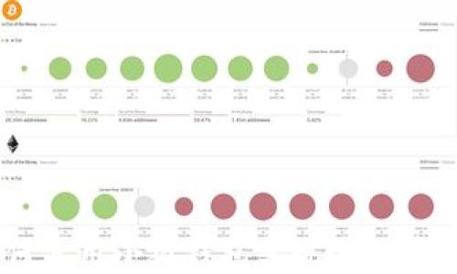 
如何使用小狐钱包实现USDT转出？