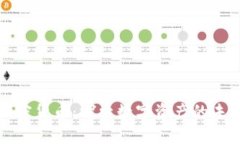 美林加密货币：探索数字