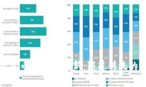 加密货币与金融创新：颠覆传统的力量