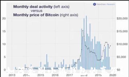 
如何鉴别小狐钱包的真假？