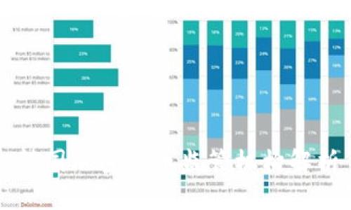 韩国加密货币监管机构解析