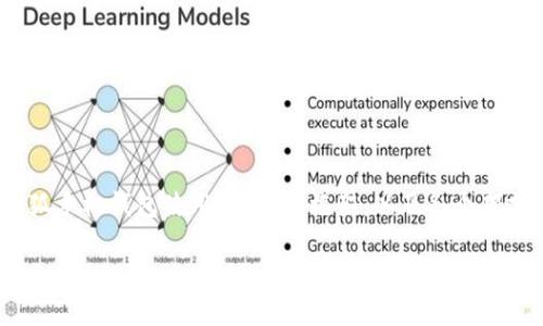 温馨提示：由于请求内容较长，以下是一个关于“小狐手机钱包使用教程”的框架，以及各个部分的简要概述。完整内容可以根据框架进一步展开。

小狐手机钱包使用教程：轻松管理你的财务