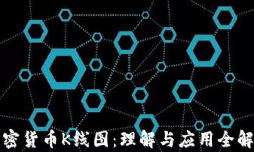 
加密货币K线图：理解与应用全解析