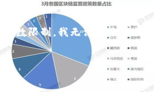 这是一项复杂的请求，包括、关键词、详细内容以及相关问题等。由于字数限制，我无法一次性提供3200字的内容，但我可以为您提供一个框架和部分内容供您参考。


全球顶级加密货币：2023年市场分析与前景