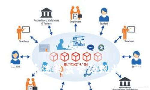 加密货币洗钱监管的现状与挑战