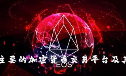 美国主要的加密货币交易平台及其优势