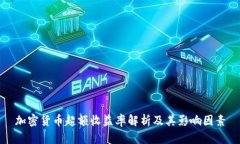 加密货币超额收益率解析