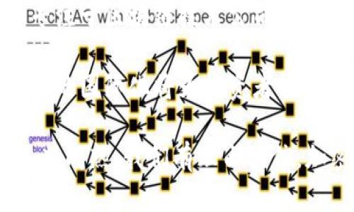 baioti加密货币ETF：机构投资者的未来之路/baioti
加密货币, ETF, 机构投资/guanjianci

随着加密货币市场的逐渐成熟，越来越多的机构投资者开始关注这一新兴资产类别。其中，加密货币的交易所交易基金（ETF）作为一个重要的投资工具，吸引了广泛的注意力。本文将深入探讨加密货币ETF的现状、影响、未来展望，以及相关问题的详细解答。

一、什么是加密货币ETF？
加密货币ETF是一种特殊类型的交易所交易基金，它允许投资者通过股票交易所直接投资于加密货币市场，而不需要直接持有或管理加密货币。传统的ETF通常是追踪某一特定资产或资产组合的价格表现，而加密货币ETF则是基于比特币、以太坊等主要加密货币的价格变动。

加密货币ETF的出现意味着投资者可以通过公共市场，像购买股票一样方便地买入和卖出加密货币，从而降低了投资门槛。对于许多机构投资者来说，这使得加密货币投资变得更具吸引力，因为他们可以在法规框架下操作，减少了直接托管数字资产的风险。

二、加密货币ETF的市场现状
截至目前，全球范围内已经有多个加密货币ETF获得批准并开始交易。例如，最近几年，美国证券交易委员会（SEC）对比特币ETF的审核和批准引起了广泛关注。尽管初始批准的ETF数量有限，但这标志着监管机构逐渐接受加密货币投资的可能性。

在市场上，加密货币ETF主要有两种类型：物理持有型和期货型。物理持有型ETF直接持有实际的加密货币，而期货型ETF则是基于加密货币的期货合约进行交易。此外，还出现了一些以加密货币为基础资产的股票ETF，这些基金投资于与加密货币行业相关的公司，例如矿业公司、交易所等。

尽管加密货币ETF正在逐渐被市场接受，但投资者仍需注意波动性风险。加密货币市场以其高波动性著称，市场价格的剧烈波动可能会导致ETF价值的急剧变化，因此，投资者在参与时需具备一定的风险承受能力。

三、加密货币ETF对机构投资者的吸引力
对于机构投资者而言，加密货币ETF提供了多个显著优势。

首先，加密货币ETF减少了持有和管理加密货币的复杂性。很多机构在管理传统资产时已经有了一整套成熟的操作流程，而直接持有加密货币需要为存储、安全性、合规性等问题付出额外精力。通过ETF，机构投资者可以享受到与持有加密货币相似的收益，同时避开这些潜在问题。

其次，ETF的交易机制为机构投资者提供了流动性。相比直接交易加密货币，ETF在证券交易所上市交易，投资者可以在整个交易日内实时买入和卖出，这为资产配置和流动性管理提供了更多灵活性。

此外，加密货币ETF的透明性也为机构投资者打消了一些顾虑。正如传统ETF一样，加密货币ETF通常会定期披露其持仓和净值，使投资者能够实时获取相关信息，从而进行更明智的投资决策。

四、加密货币ETF未来展望
展望未来，加密货币ETF有望迎来更好的发展时机。随着金融科技的迅猛发展，投资者的接受度提高，加密货币的合法性得到监管机构的认可，这些因素都将推动加密货币ETF的快速扩展。

然而，即使加密货币ETF的市场前景乐观，投资者仍需关注几个潜在风险。首先是监管风险，尽管目前许多国家正在制定相应法规，但加密货币的法律地位仍然不够明确，可能随时面临政策变化。

其次，技术风险的问题也不可忽视。加密货币市场常常遭受黑客攻击，导致洪水般的损失。即使是ETF，相关交易所和托管方也可能面临此类风险。

最后，加密货币市场的波动性使得ETF的表现可能会大幅波动。这意味着，即使投资者通过ETF间接投资于加密货币市场，仍需面对与直接持有加密货币类似的价格风险。

五、相关问题探讨

问题一：为什么加密货币ETF的重要性日益增强？
加密货币ETF的重要性日益增强，主要体现在以下几个方面：

首先，传统投资者的需求不断增加。随着比特币和其他加密货币的市场份额不断扩大，越来越多的机构和个人投资者希望获得与这些资产相关的投资机会。加密货币ETF就提供了一种相对简单且低成本的方式，使传统投资者能够接触到这一新兴市场。

其次，监管框架的逐步建设也为加密货币ETF铺平了道路。许多国家正在制定与加密货币相关的政策和法规，使得这些金融产品得以在可管控的环境中运行，这为机构投资者的参与提供了保障。

再者，提高的流动性和透明度是加密货币ETF越来越受欢迎的原因之一。由于加密货币市场的波动性较大，机构投资者通常需要对流动性和透明度有更高的要求。ETF能够在股票市场交易，使得投资者能随时买入或卖出，增加了流动性。

最后，加密货币ETF的上市能够吸引更多的资本流入加密货币市场，进而增强整个市场的稳定性，为加密货币的正常发展形成良好的环境。

问题二：加密货币ETF对小型投资者的影响是什么？
加密货币ETF对于小型投资者有着深远的影响，因为它们提供了一种简单且相对安全的进入加密货币市场的方法。

对于小型投资者而言，涉及加密货币的直接投资通常需要一定的技术知识和精力，包括选择适合的交易所、设置安全钱包等。而加密货币ETF则消除了这些繁琐步骤，小型投资者只需通过他们的投资账户即可购买。此外，ETF通常根据一个指数或者资产组合进行投资，使得小型投资者能够享受到分散投资带来的风险降低效果。

另一方面，加密货币ETF对于小型投资者来说，也意味着他们能在更具监管保护的环境中进行投资。这种监管环境能够降低由于诈骗和欺诈等不良行为带来的风险，提高了整体市场的合法性和透明度。

最后，ETF所提供的流动性也适合小型投资者。随着市场的不断发展，以及金融技术的进步，投资者有望通过加密货币ETF在合适的时间以较低的成本进行买卖活动，获取市场的回报。

问题三：加密货币ETF面临的最大挑战是什么？
加密货币ETF尽管存在许多机会，但也面临着诸多挑战，其中最主要的挑战包括市场波动性、监管不确定性以及技术风险。

市场波动性是加密货币ETF面临的一个主要问题。由于加密货币市场的价格波动剧烈，相关的ETF也可能面临相同的风险。市场情绪的变化随时可能导致投资者情绪的波动，这可能给投资者带来潜在损失。

其次，监管不确定性是加密货币ETF所面临的另一个挑战。尽管各国政府正在推动相应的法规制定，监管环境仍然相对复杂，这使得基金经理在设计和运营ETF时面临诸多不确定性，可能影响其长期发展。监管政策的变化也可能直接影响到投资者的信心和市场的流动性。

技术风险同样不可忽视。加密货币的核心在于区块链技术，而这一技术也容易受到网络攻击与数据安全问题的威胁。黑客攻击、交易平台的安全漏洞等问题都可能导致投资者损失，并影响市场的正常运作。

问题四：未来加密货币ETF的发展方向和趋势是什么？
展望未来，加密货币ETF的发展方向与趋势可以归纳为以下几点：

首先，监管的加强将推动加密货币ETF朝着更加透明和负责任的方向发展。随着政府和金融机构对加密货币投资的关注加剧，相关法规的制定将使得ETF在合规性与透明度上有较大的提高。这意味着未来的加密货币ETF可能会更侧重于风险管理和投资者保护。

另外，随着技术的进步，更多创新类型的ETF可能会出现。例如，含有多种加密货币的ETF，或基于加密货币衍生品的ETF可能会逐渐进入市场，丰富投资者的选择。

同时，加密货币ETF的产品设计也将日益多样化，市场上可能会出现更具针对性的ETF，例如高风险高回报的策略，或者基于某一特定行业的ETF，例如专注于区块链技术公司的ETF。

最后，国际化发展也将是未来加密货币ETF的重要趋势。随着全球投资者对加密货币的兴趣不断上升，不同国家的ETF将会在国际市场上进行交易。这样的国际化将为投资者提供更多投资机会，同时，推动全球加密货币市场的整合。

总之，加密货币ETF正在经历快速的变化，机构投资者逐步进入不仅推动了该市场的发展，同时也为小型投资者带来了新的机遇和选择。随着市场的不断成熟，我们有理由相信，加密货币ETF将在未来的发展中继续扮演重要的角色。
