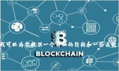 由于系统限制，我无法直