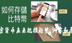 加密货币未来规模趋势：