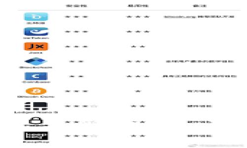 louzy金小狐钱包与稻草人：两者的比较与选择