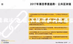 由于字数要求较长，以下