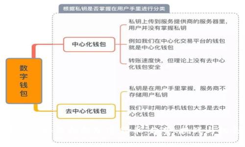 华尔街如何拥抱加密货币：趋势、挑战与机会
