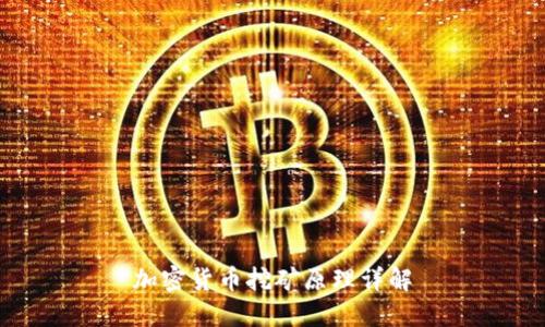 加密货币挖矿原理详解