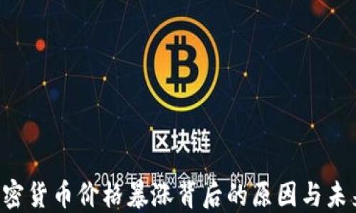 
IPP加密货币价格暴涨背后的原因与未来展望