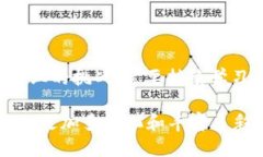   加密货币视频制作全攻略