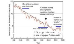 小狐钱包导入私钥的详细