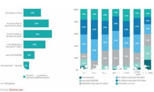 新加坡加密货币市场中的稳定币分析
