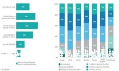 美国加密货币广告现状与发展趋势