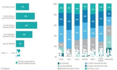 美国加密货币广告现状与发展趋势