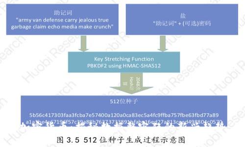 加密货币：揭秘数据整容狂的新兴趋势