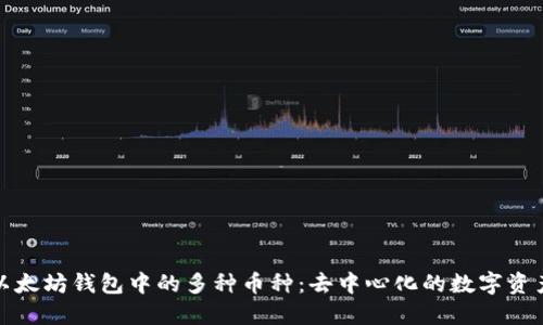 探索以太坊钱包中的多种币种：去中心化的数字资产世界