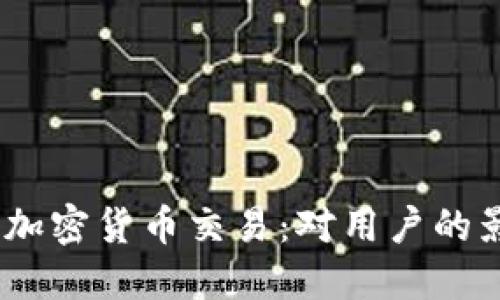 苹果Card禁用加密货币交易：对用户的影响与未来展望