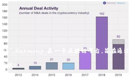 “ONE”可以指多种不同的概念，但在加密货币领域，它通常指的是“Harmony（哈莫尼）”项目的代币，符号为“ONE”。Harmony 是一个区块链平台，旨在通过提供高性能和低延迟的服务来实现可扩展性。作为加密货币，ONE 代币用于网络中的交易、治理和其他目的。

如果您想了解更多关于 ONE 代币及其背后的 Harmony 项目的信息，或者关于加密货币的其他问题，请告诉我！