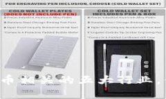 与加密货币相关的五大行