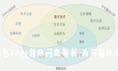 以太坊钱包DApp转账问题解析：为何转账始终失败？