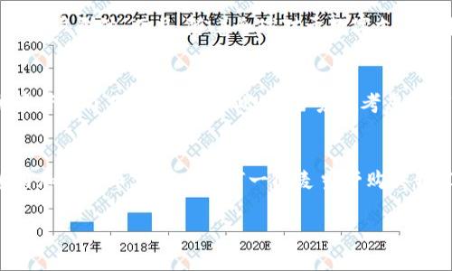 麦当劳与加密货币：未来餐饮支付的革命

麦当劳、加密货币、数字支付/guanjianci

引言：迈向未来的餐饮支付
近年来，加密货币的崛起引发了全球范围内的广泛关注与讨论。作为全球最大快餐连锁之一，麦当劳是否会涉足这一领域成为了众多消费者与投资者所期待的焦点。想象一下，下一次在麦当劳用餐时，你不仅可以选择美味的汉堡和薯条，甚至可以用比特币或以太坊来支付，这种创新将为我们的生活带来怎样的变化！多么令人振奋！

加密货币的基本概念
首先，我们需要了解加密货币的基本概念。作为一种数字货币，加密货币利用区块链技术实现去中心化，它具有透明、无法篡改和高安全性的特点。消费者不仅可以在网上使用，它的应用也正在逐步扩展到实体店铺。然而，尽管如此，大部分传统商家仍然对接受加密货币持谨慎态度，这是因为它的波动性和监管的不确定性。

麦当劳的创新之路
在餐饮行业中，创新是保持竞争优势的关键。麦当劳一直以来都以其快速、高效、便捷的服务而著称。因此，加入加密货币的支付选项，足以让其在竞争激烈的市场中再一次引领潮流。想象一下，如果在不久的将来，你能通过手机钱包直接扫描支付，你是否会感觉到这份体验的便利性和未来感呢？

消费者的反应与期待
在社交媒体上，许多消费者对麦当劳接受加密货币支付的想法表达了强烈支持。有人认为，这不仅能提升交易的效率，更能为年轻一代提供一种全新的消费体验！同时，随着越来越多的年轻人投入到加密货币的投资中，他们渴望在日常生活中能够更便捷地使用这些数字资产。想象一下，当你用比特币购买一份经典的“巨无霸”时，那种欣喜的心情，仿佛不仅仅是在用餐，更是在实现一种先锋体验！

麦当劳与区块链技术的结合
除支付方式的创新外，麦当劳还可以利用区块链技术提升供应链的透明度和效率。想象一下，你点的每一份食物，从原材料的采购、运输到最终的加工，都能在区块链上得到清晰的记录。这样的透明度不仅能增加消费者的信任，也能在全球范围内树立企业良好的形象。多么难以置信的进步啊！

未来展望：加密货币的潜在机会
展望未来，麦当劳如果能够成功地整合加密货币，将会面临巨大的市场机会。许多消费者对于使用加密货币进行小额支付的兴趣逐渐增加，如果麦当劳做出反应，将可能拓展新的客户群体。而且，随着全球对于数字支付的接受度日益增加，产业链的各个环节都能够因此受益。这种前景无疑为麦当劳的成功添加了更多的可能性。

挑战与不确定性
然而，迈入加密货币的世界并非没有挑战。波动性是加密货币最大的特点，这使得企业在接受这种货币支付时，必须对可能的风险进行评估。此外，监管框架的建立也为企业的决策带来了不确定性。因此，麦当劳在考虑如何接纳加密货币时，需要全面评估市场变化、消费者需求与监管风险。这样的思考多么重要啊！

结论：迈向加密货币新时代
总而言之，麦当劳与加密货币的结合，对于推动餐饮行业支付方式的变革具有重要意义。尽管挑战与不确定性众多，但这并未阻碍我们对未来的美好期待。想象一下，当我们能够用加密货币在全球任何一间麦当劳购买我们的最爱，就像是在用一种数字化的方式连接全世界！多么美妙的愿景啊！无论未来如何发展，让我们拭目以待，为这场可能的变革欢呼吧！

让我们期待这些创新会在未来的某一天真正实现，让用餐体验不再单调，也让数字货币的价值在生活中得以充分发挥！